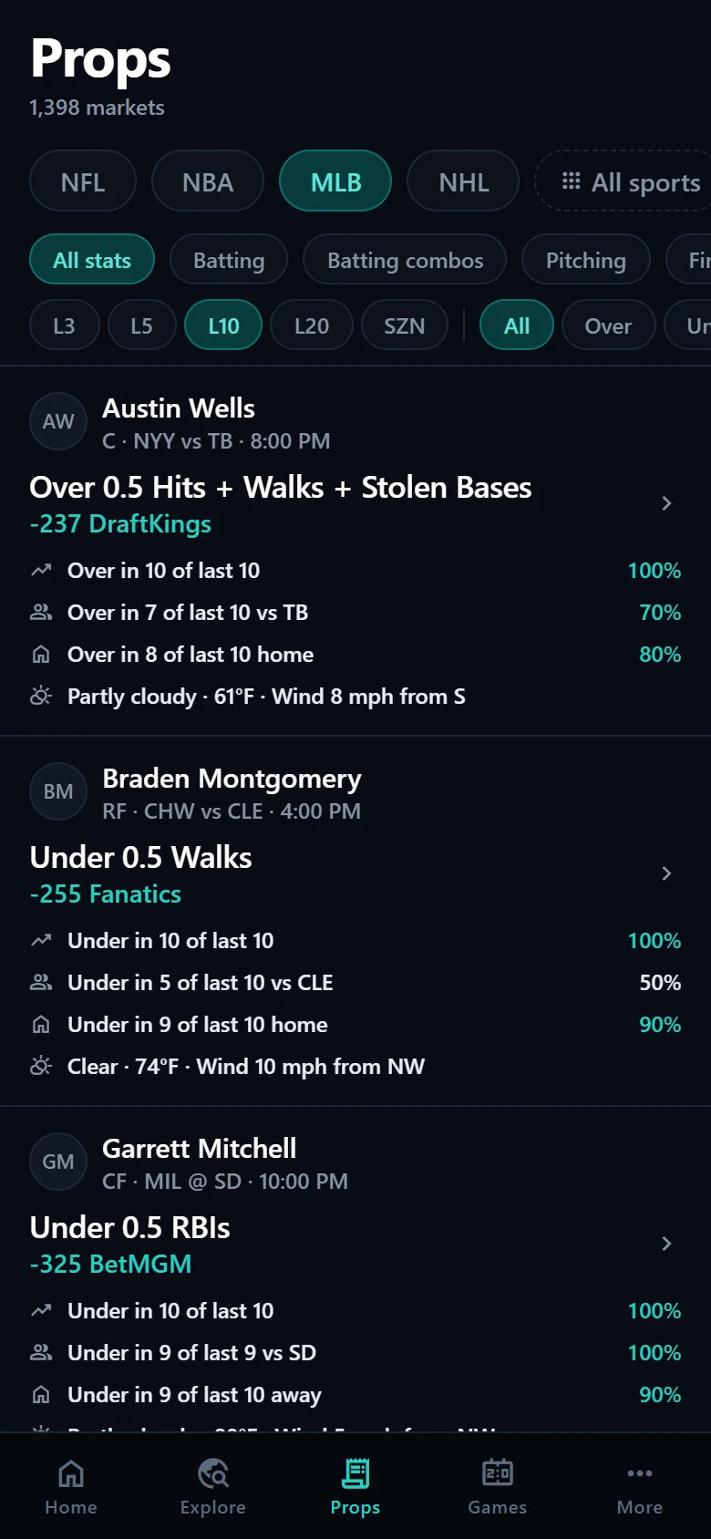 StatsNext Props: player props with sportsbook prices, recent results and matchup context